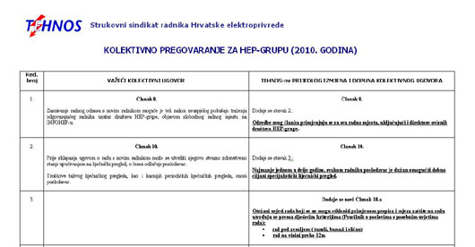 Preuzmite ili pogledajte cijeli TEHNOS-ov prijedlog KU-2010